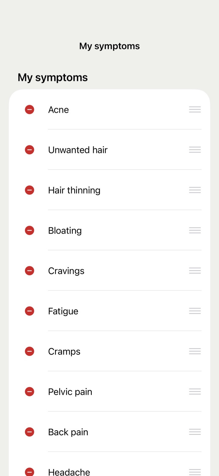 Add your own: the name, how you will answer it, and what counts as this for you.