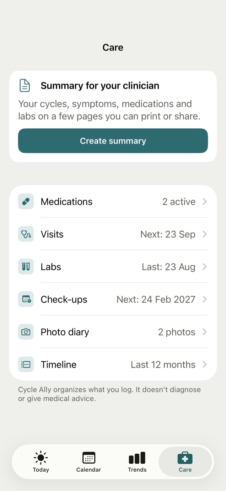 The Care screen: the summary card at the top, then medications, visits, labs, check-ups, photo diary and timeline.