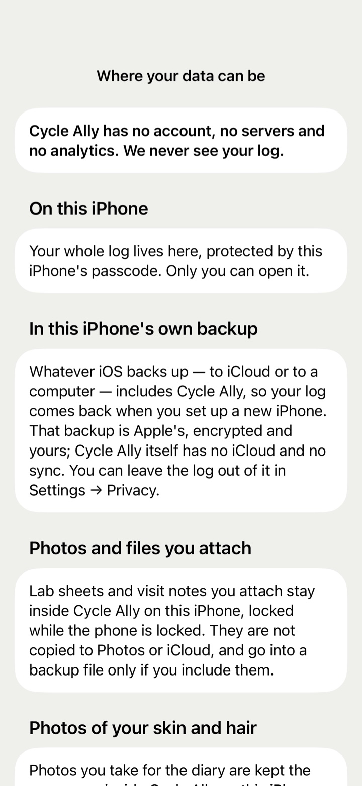 The Where your data can be screen in the app, listing each place.
