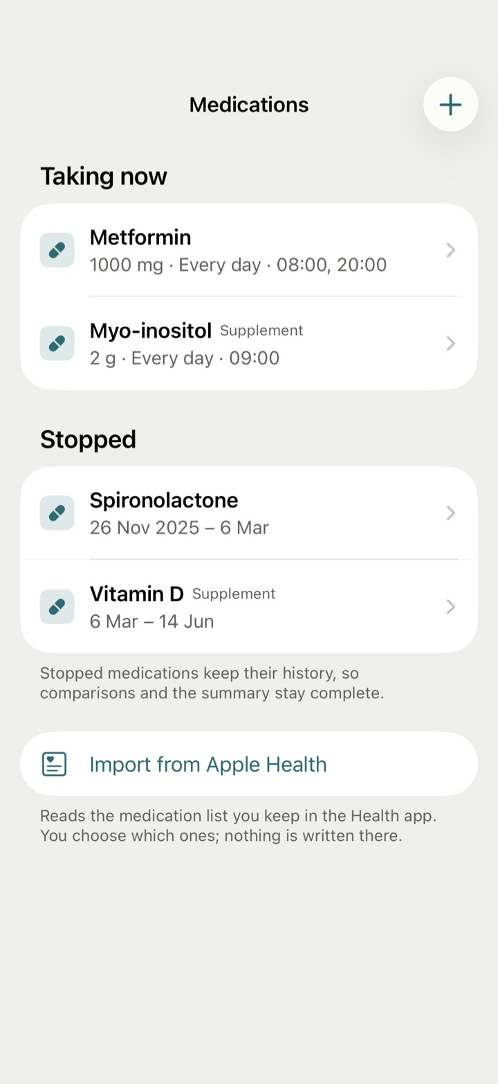 All medications: what you take, each with its dose, and Add medication at the top.