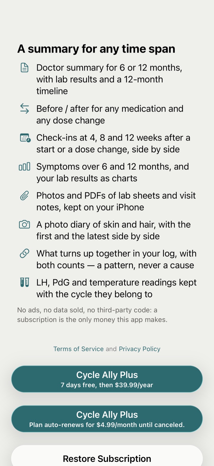 The Plus sheet: what it adds, with both plans and their prices.