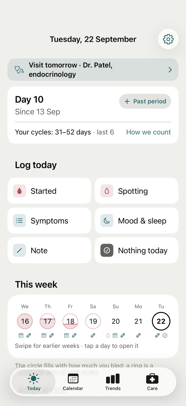 The Today screen: the cycle card, six tiles for logging the day, and this week.