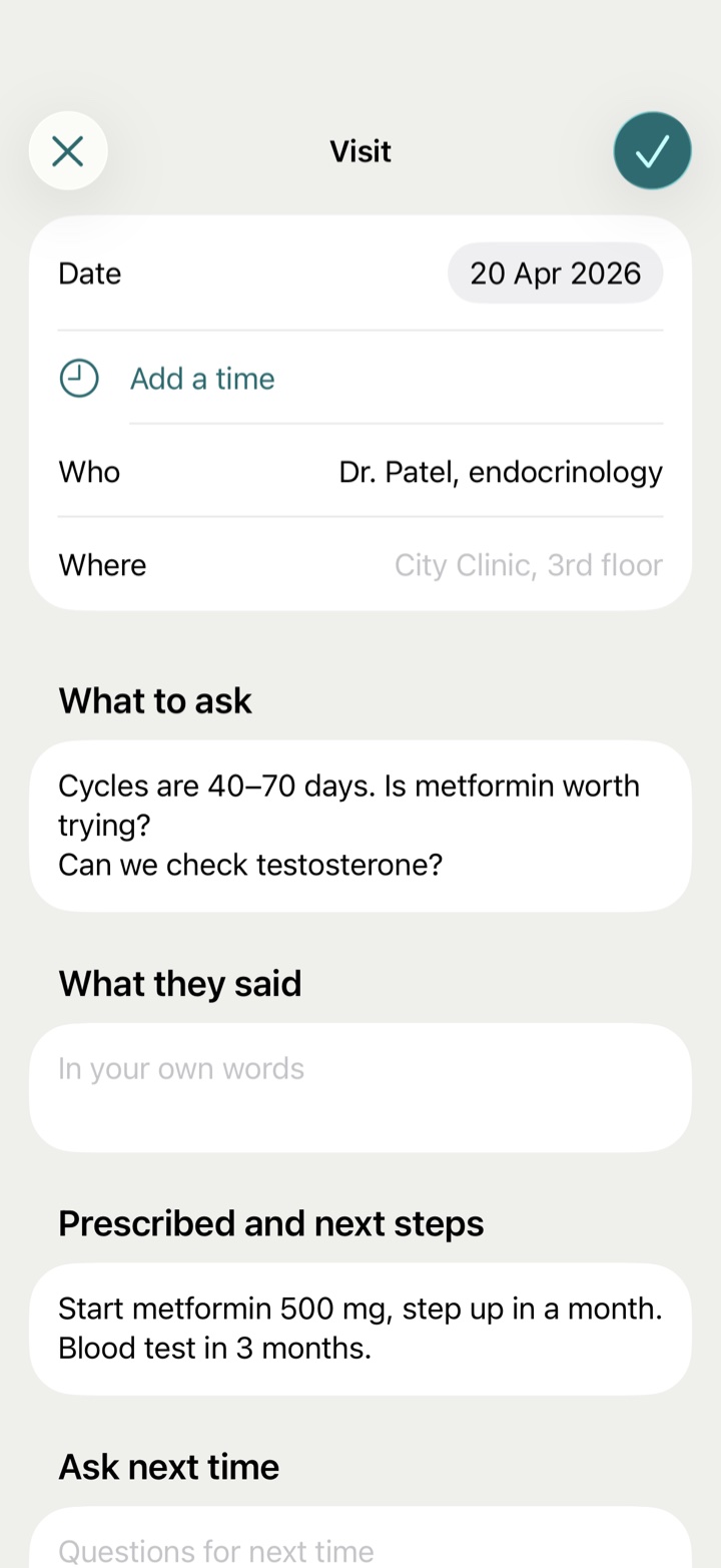 The visit form: date, time, place, clinician, what you want to ask, what they said, and what was prescribed.